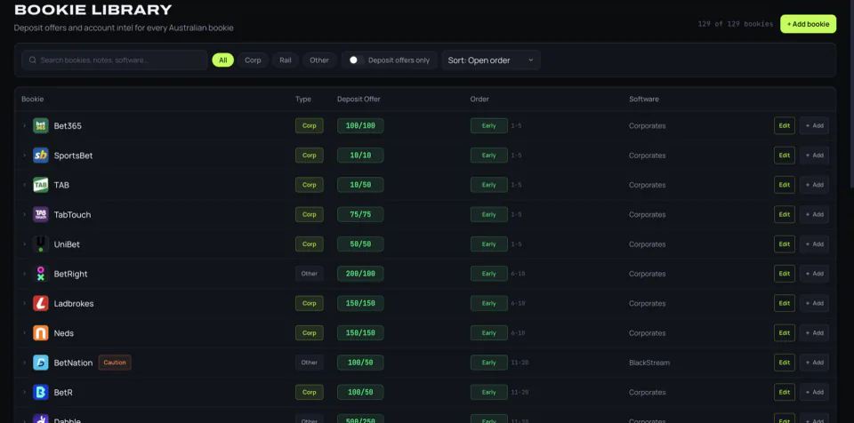 Bookie list screenshot