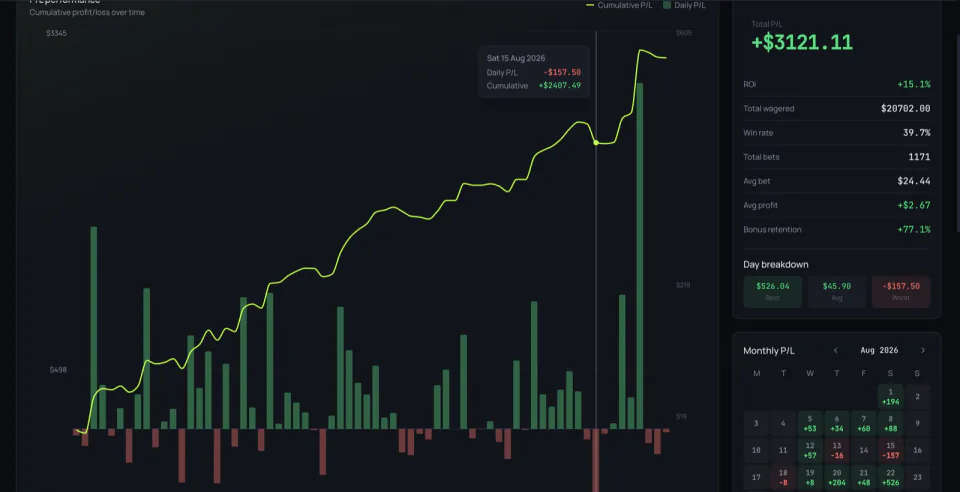 Bet tracker screenshot